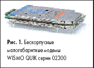 Бескорпусные малогабаритные модемы WISMO QUIK серии 02300
