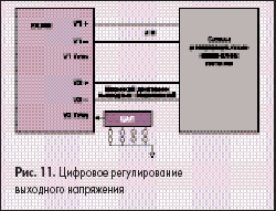 Цифровое регулирование выходного напряжения