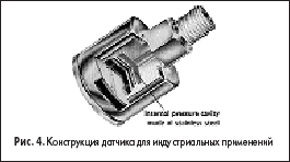 Конструкция датчика для индустриальных применений