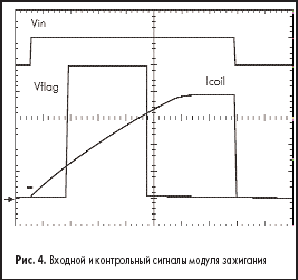 Входной и контрольный сигналы модуля зажигания