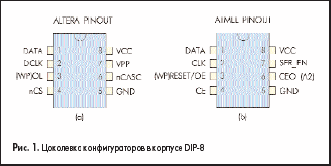 Цоколевка конфигураторов в корпусе DIP-8