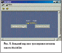 Внешний вид окна трассировки сигналов пакета <em>ModelSim</em>