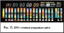 ВЛИ с тонкими градациями цвета