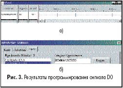 Результаты программирования сигнала D0