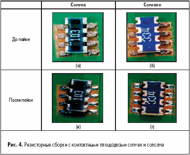 Резисторные сборки с контактными площадками convex и concave