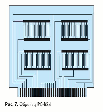 Образец IPC-B24