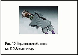 Герметичная оболочка для D.SUB коннектора