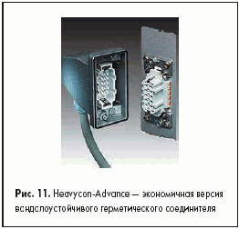 Heavycon-Advance — экономичная версия вандалоустойчивого герметического соединителя