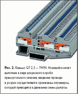 Клемма QT 2,5 — TWIN