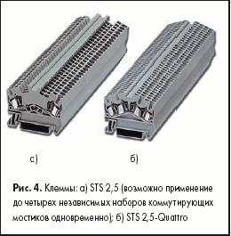 Клеммы