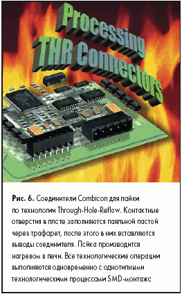 Соединители Combicon для пайки по технологии Through.Hole.Reflow.