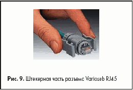 Штекерная часть разъема Variosub RJ45