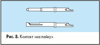 Контакт «на пайку»