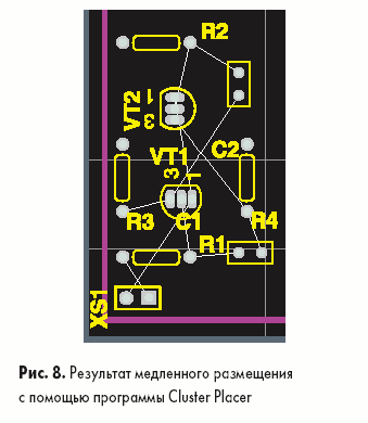 Результат медленного размещения с помощью программы Cluster Placer
