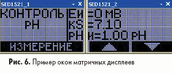 Пример окон матричных дисплеев