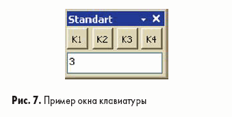 Пример окна клавиатуры