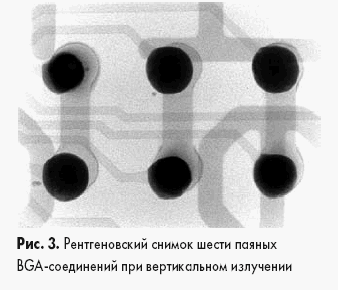 Рентгеновский снимок шести паяных BGA-соединений при вертикальном излучении