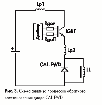 Схема анализа процессов обратного восстановления диода CAL-FWD