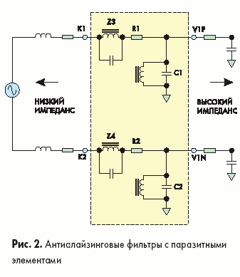 Антиалайзинговые фильтры с паразитными элементами