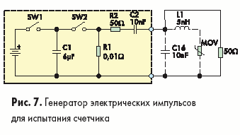 Генератор электрических импульсов для испытания счетчика