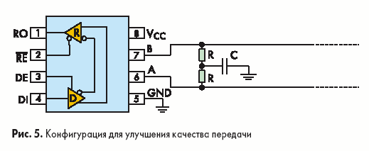 Конфигурация для улучшения качества передачи