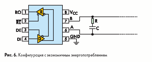 Конфигурация с экономичным энергопотреблением