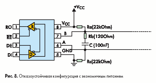 Отказоустойчивая конфигурация с экономичным питанием