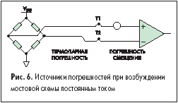 Источники погрешностей при возбуждении мостовой схемы постоянным током