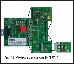 Отладочный комплект TMEB57x0