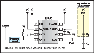 Упрощенная схема включения передатчика T5750