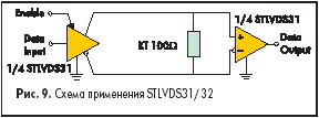Схема применения STLVDS31/32