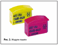 Модули памяти