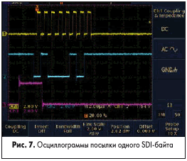 Осциллограммы посылки одного SDI-байта