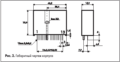Габаритный чертеж корпуса