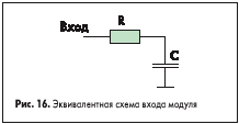 Эквивалентная схема входа модуля