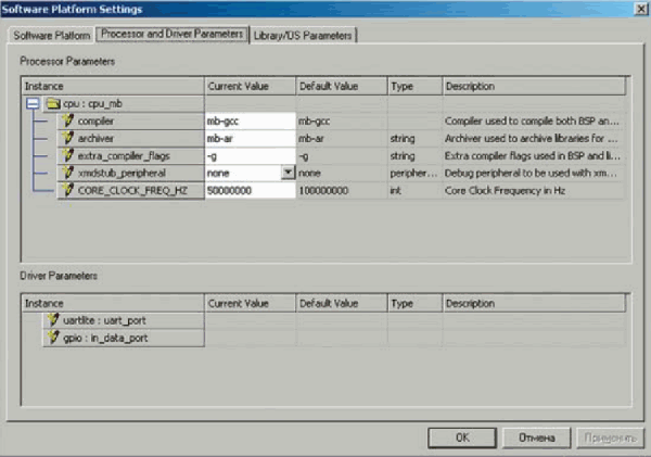 Страница Processor and Driver Parameters диалоговой панели создания и редактирования спецификации программных средств проектируемой системы