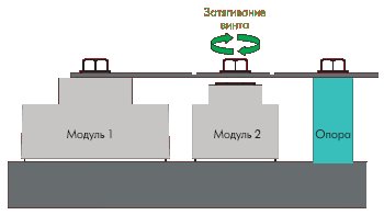Пример неправильного монтажа, приводящего к отрыву силового вывода модуля 2