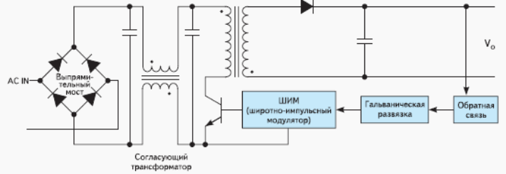 Схема обратноходового преобразователя с согласующим трансформатором и гальванической развязкой