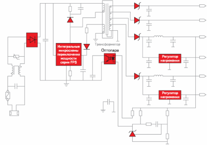 Продукция Fairchild Semiconductor для источников питания