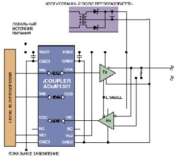 Схема изоляции в сети RS-485