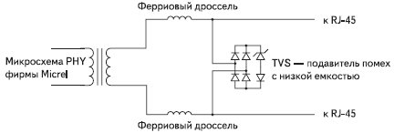 Подключение защиты от перенапряжений на стороне разъема RJ45