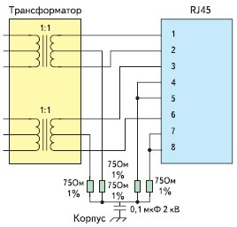 Подключение терминирующих компонентов к свободным жилам сетевого кабеля и к средним точкам трансформатора